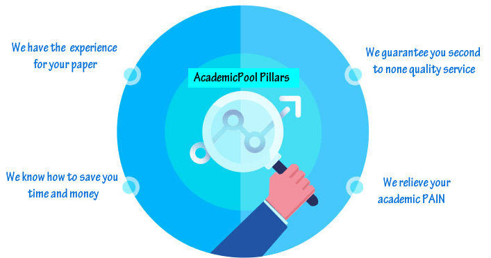 academicpoolpillars